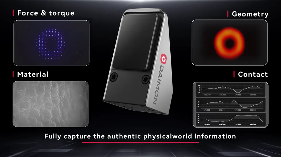 Daimon tactile sensor showing force, geometry, material, and contact data visualizations.