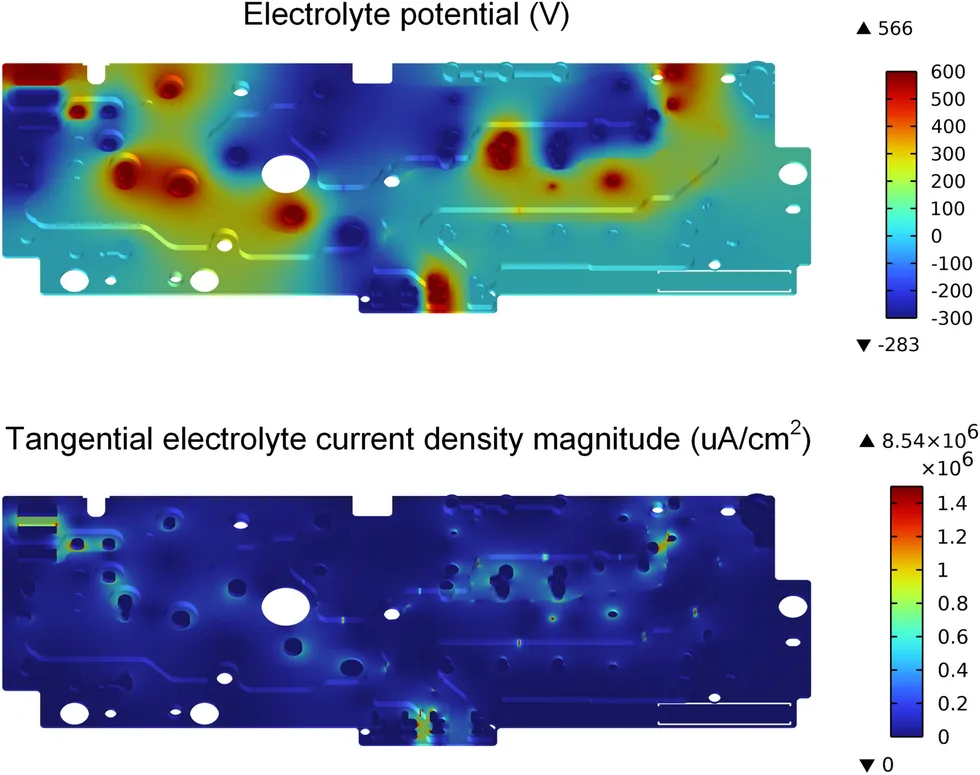 Heatmap of electrolyte potential and tangential current density on a metal plate